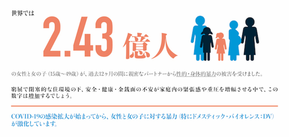 UW_INFOGRAPH1A
