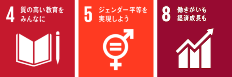 関連のあるSDGs