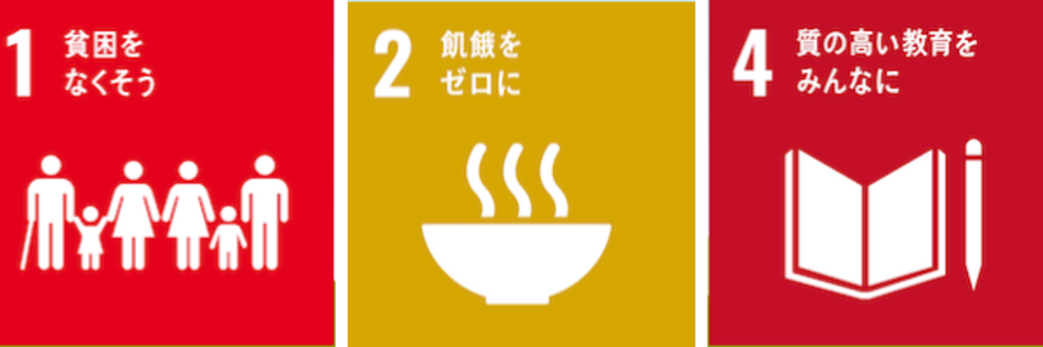 LFA_SDGs