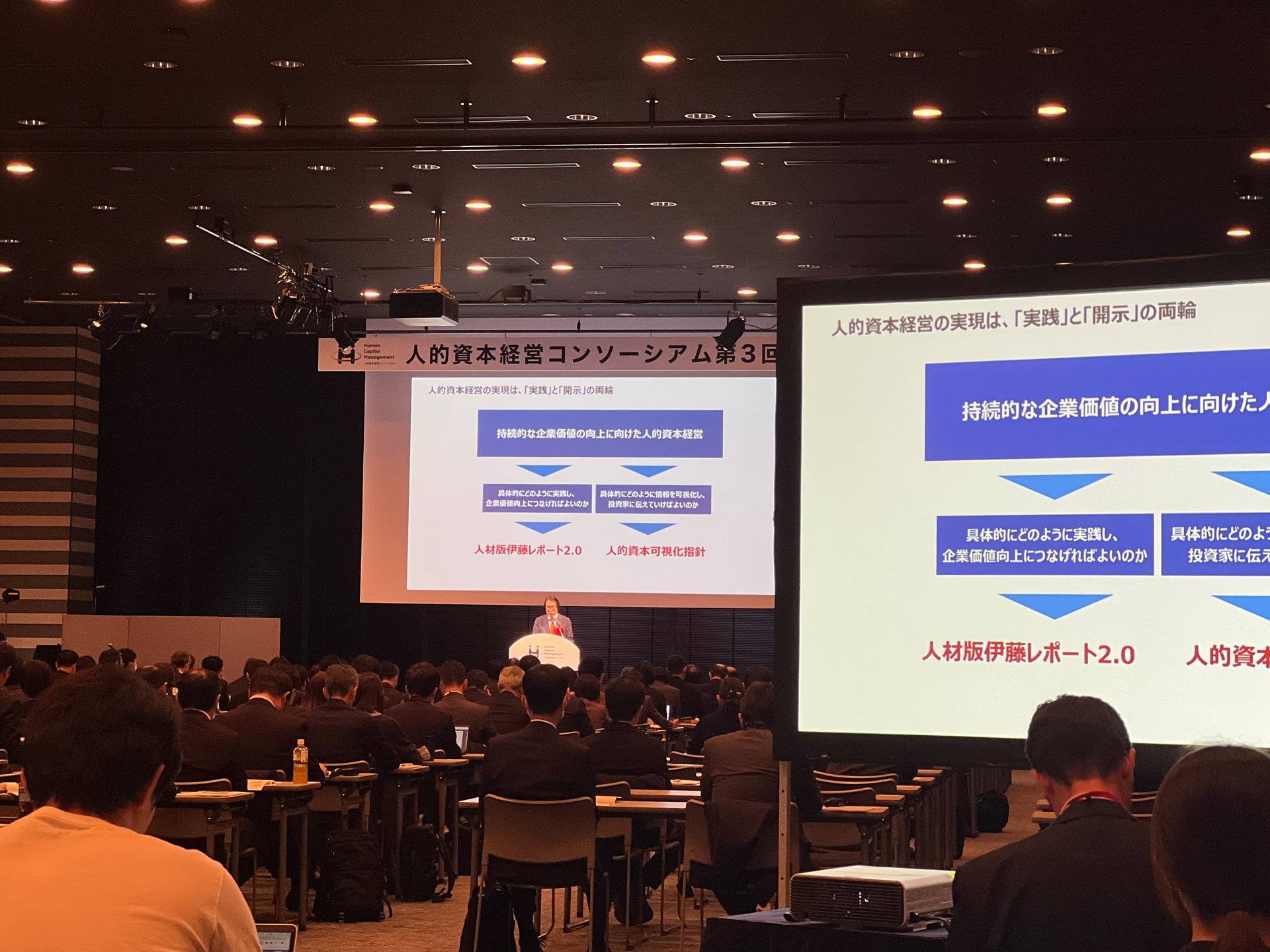 ソニー吉田会長、キリンHD磯崎会長ら日本企業のトップが集結。2024年人