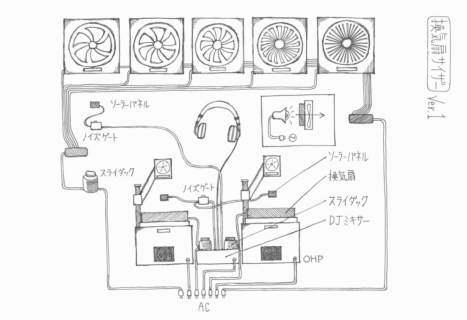 和田 永:失われた「換気扇」の叫びを電子音楽に変えるアーティスト