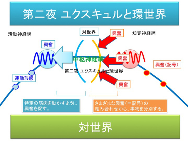 160916ai-philosophy4-slide110.jpg