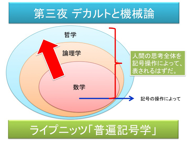 160916ai-philosophy4-slide111.jpg