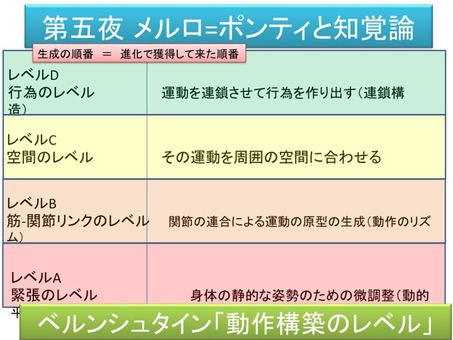 160916ai-philosophy4-slide113.jpg
