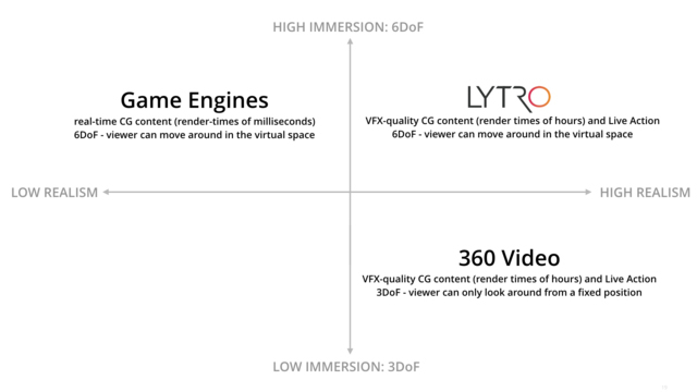 20160912_lytro001.jpg