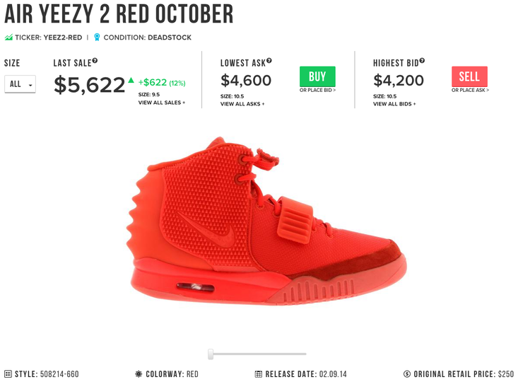 yeezy_red