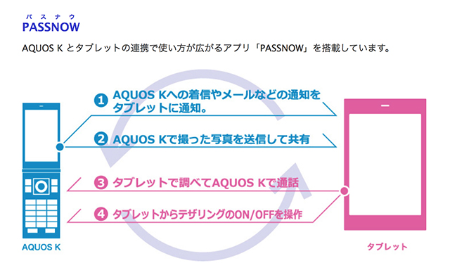 にっぽん再発見 落語家が語る 日本の文化とケータイの 意外 な関係 ギズモード ジャパン