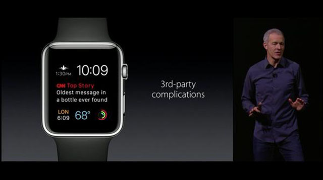 150910AppleWatchTimeNumber.jpg