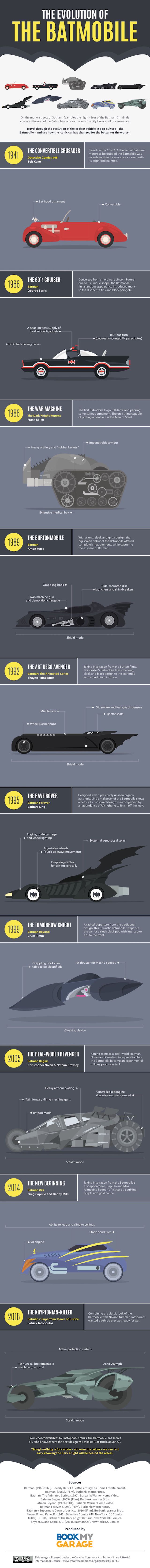 151010batmobile2.jpg