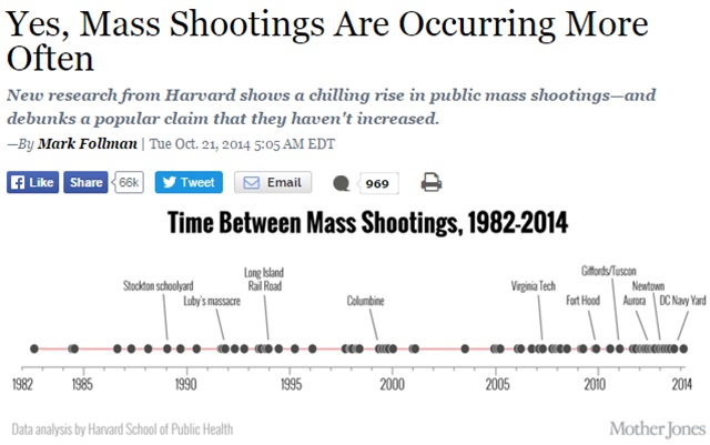 151203mass_shooting.jpg