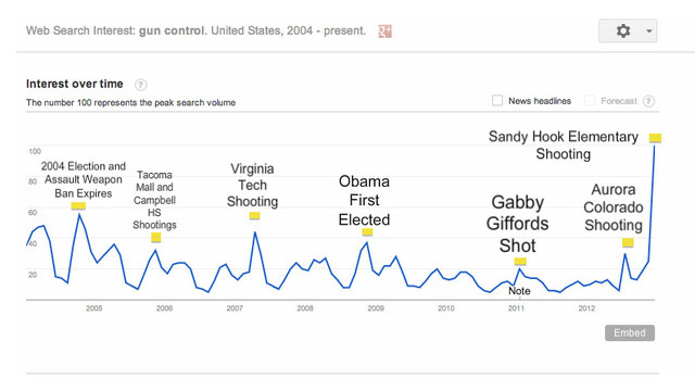 151208guncontrol01.jpg