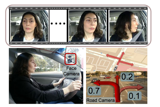 160203selfdrivingcarskeeplearning01.jpg