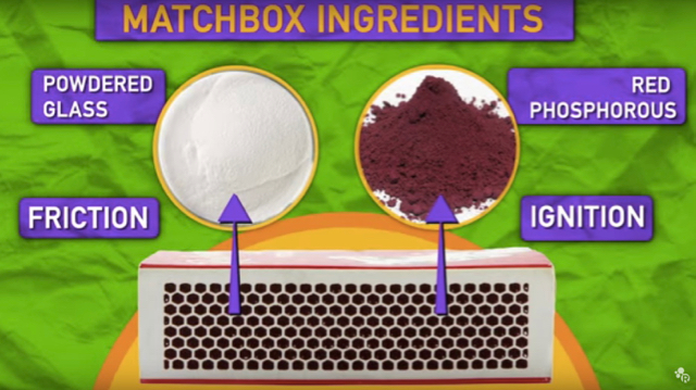 160224matchboxmechanism.jpg