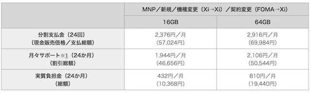 20160325ndose2.jpg