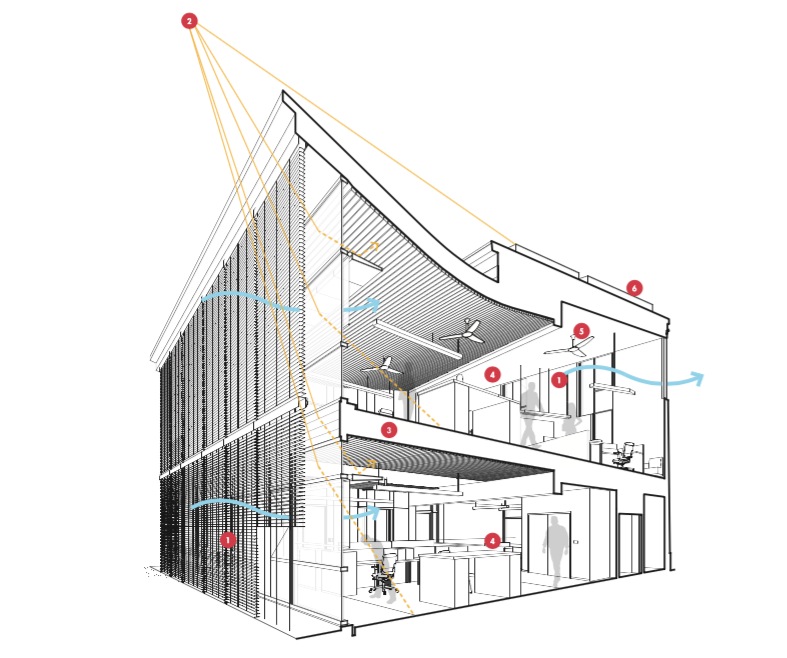 160406structureRMI.jpg