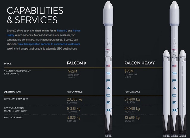 160502_spacexpricing_2.jpg