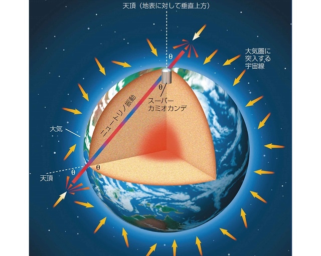 160723_kamiokande_5.jpg