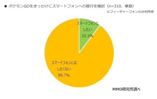 20160727nmmd2.jpg