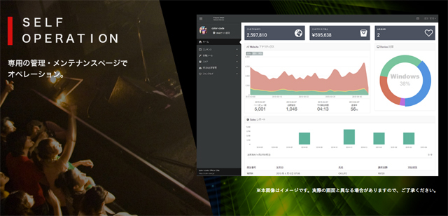 アーティスト支援プラットフォーム「Fan's」2
