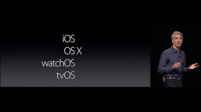 改名される直前のOS X