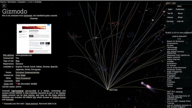 Wikiverse Gizmodo