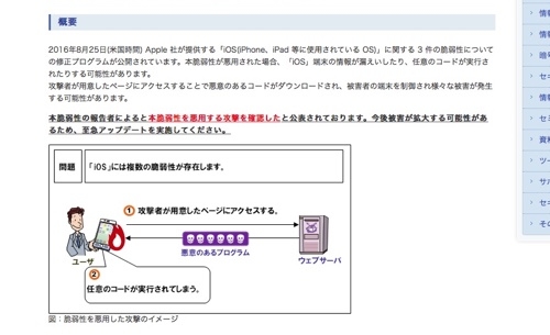 「iOSの深刻な脆弱性」についてIPAも注意喚起2
