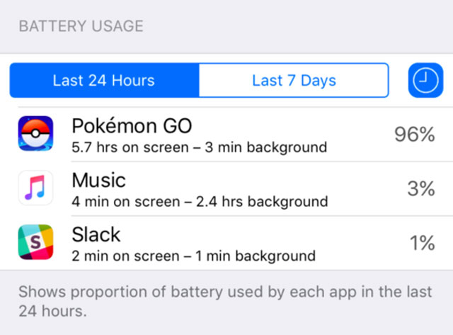 スマホのバッテリー使用量からわかる人間性 5