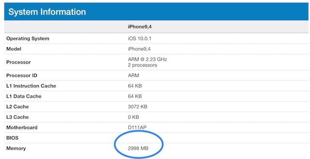 iPhone 7 Plusのベンチマーク結果