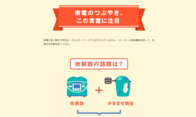 140年の歴史を持つ新聞社。コンサバだと思いきや、革新しつづけていた3