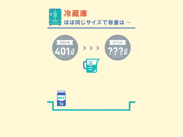 140年の歴史を持つ新聞社。コンサバだと思いきや、革新しつづけていた4
