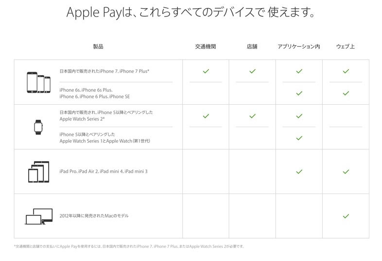 161024applepay_matsuba_06.jpg