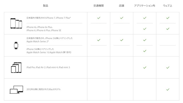 20161017npay2.jpg