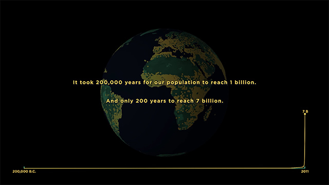 161115human_populations.jpg