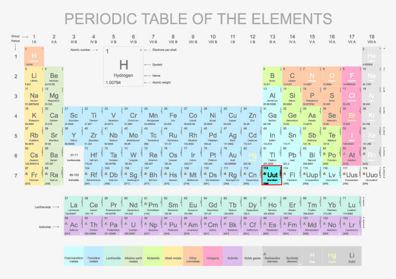 161130_periodic_table.jpg