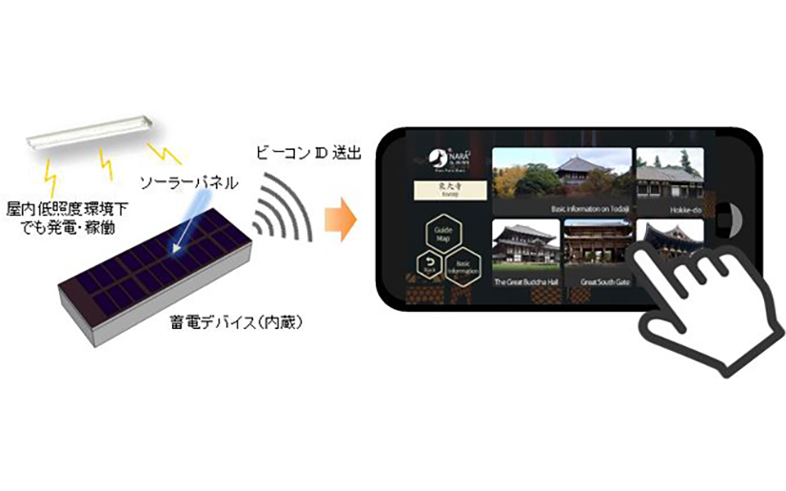 先進のクリーン技術で楽しむ1300年の歴史。東大寺で無給電ビーコンによる観光案内のテストが開始2
