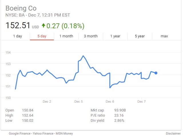 161206trump_boeing.jpg