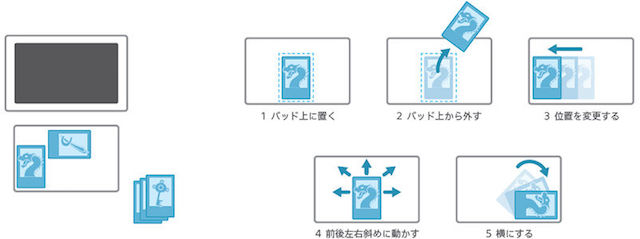 ソニーがカードゲームプラットフォーム「Project FIELD」開発中2