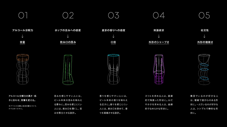 170219DNABeerGlass-03.jpg