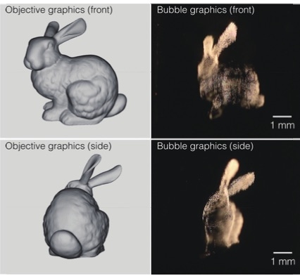 レーザーの泡が画素になる3Dディスプレイ、宇都宮大学発2