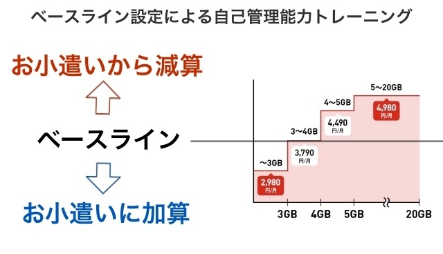 20170209gizmodo_softbank_5.jpg