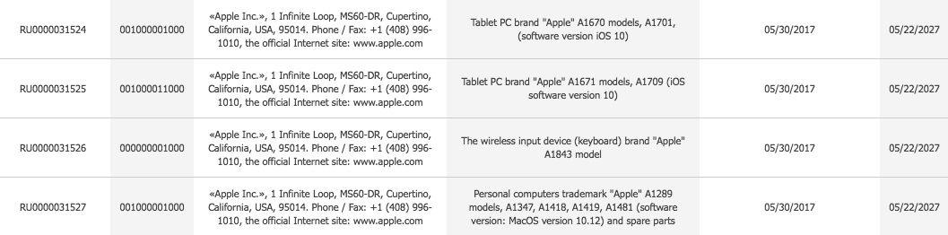 新型iPad WWDC