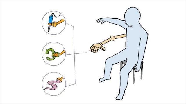 自動化じゃない、自在化だ!4本腕になれる「MetaLimbs」で人間の体の限界を超えろ3