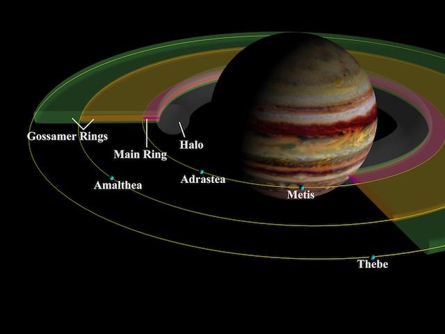 170602jupiterrings.jpg