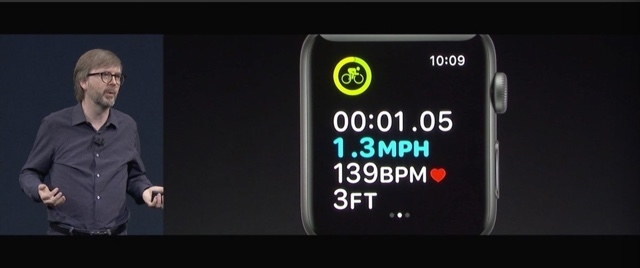 watchOSがまたも進化。「watchOS4」はさらにアナタを察してくれます #WWDC17 3