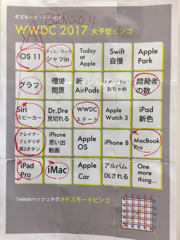 ギズモードビンゴ