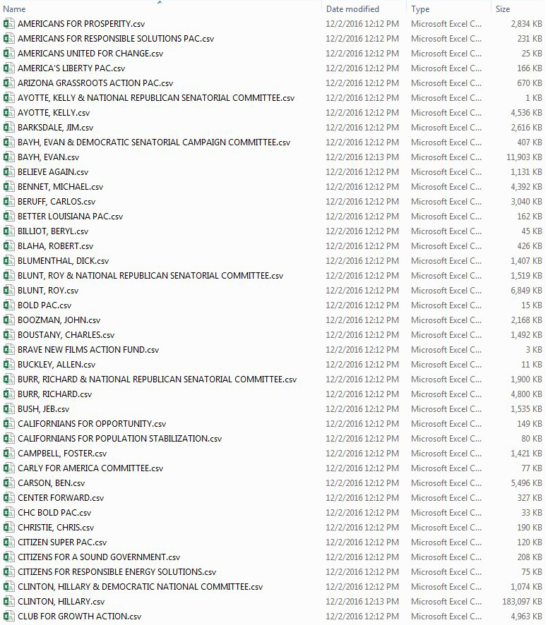 170620_personal_details_of_nearly_200million_american_voters_leaked_1.jpg