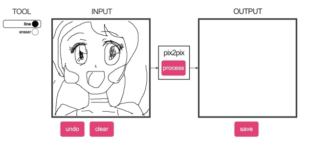 VS人工知能。AIによる画像分析は人物をどう見ているのだろうか?