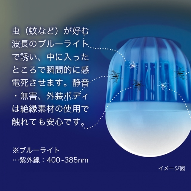 ROOMMATE LED電球 スーパームシキラー