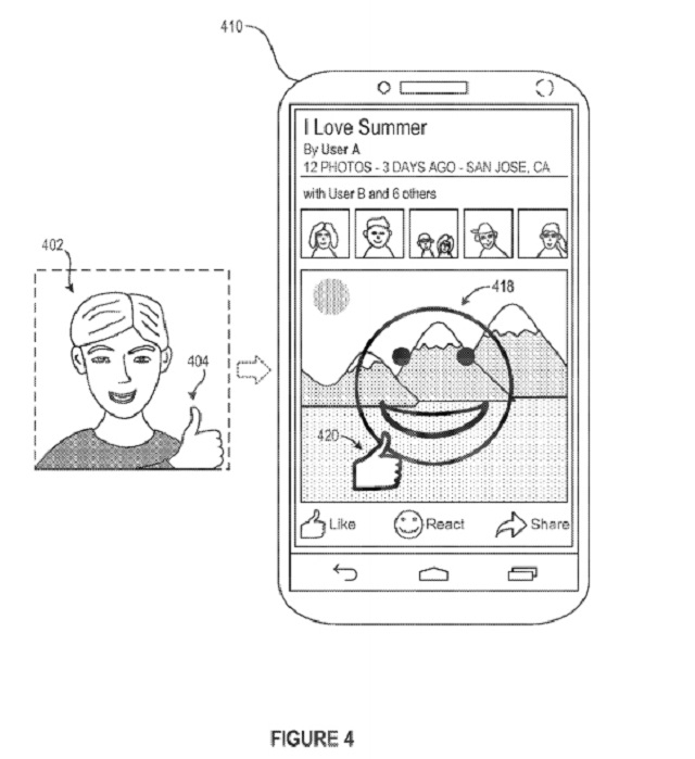 Facebook 不気味な特許 2