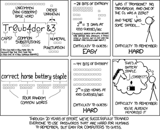 170812password.jpg